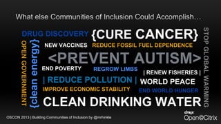 DRUG DISCOVERY
OPENGOVERNMENTOPENGOVERNMENT
CLEAN DRINKING WATER
OSCON 2013 | Building Communities of Inclusion by @mrhinkle
{CURE CANCER}
END WORLD HUNGER
WORLD PEACE
<PREVENT AUTISM><PREVENT AUTISM>
STOPGLOBALWARMING
NEW VACCINES
{cleanenergy}
END POVERTY
| REDUCE POLLUTION |
IMPROVE ECONOMIC STABILITY
REGROW LIMBS
REDUCE FOSSIL FUEL DEPENDENCE
| RENEW FISHERIES |
 