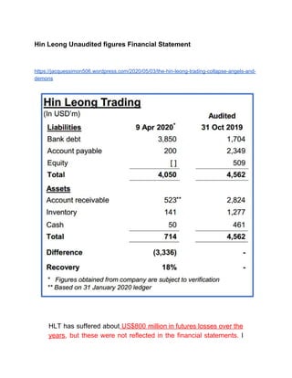 Hin Leong Trading Financial Statements Unaudited 1