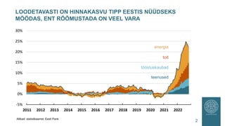 -5%
0%
5%
10%
15%
20%
25%
30%
2011 2012 2013 2014 2015 2016 2017 2018 2019 2020 2021 2022
2
LOODETAVASTI ON HINNAKASVU TIPP EESTIS NÜÜDSEKS
MÖÖDAS, ENT RÕÕMUSTADA ON VEEL VARA
teenused
energia
toit
tööstuskaubad
Allikad: statistikaamet, Eesti Pank
 