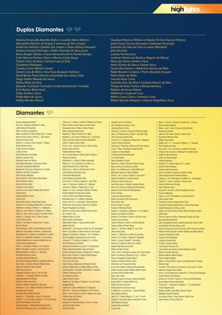 Duplos Diamantes
Diamantes
Adriana Emanuella Martello Mafra e Leandro Mafra Martins
Alessandro Martins de Araújo e Vanessa da Silva Araújo
Anderson Antônio Candido dos Santos e Eliane Ribeiro Marques
Andrea Franzotti Rozindo e Walter Rozindo da Silva Junior
Bruno Borges Batista e Flavia Alexandra Irineu Portela Borges
Celio Marcos Pacheco Alves e Monica Costa Braga
Charles Silva da Mota e Iamora Leal da Silva
Claudemir Rodrigues
Claudio Carlos Martins Soares
Daniel Lima de Melo e Ana Paula Burguesi Pacheco
David Bruno Prata Oliveira e Josicleide dos Santos Silva
Diego Kleber Macedo de Sousa
Dielza Maria da Silva
Eduardo Yoshiyuki Tsunoda e Suely Kaminosono Tsunoda
Erick Bastos Bittencourt
Felipe Avelino Viana
Felipe Maia de Souza
Fellipe Mendes Morais
Glaudson Beserra Pinheiro e Natalia Ferreira Ramos Pinheiro
Jeane Sousa Correa Assunção e Natanael Assunção
Jonathan Da Silva de Faria e Luana Hillesheim
Júlio Miranda
Linaldo Ferreira Issa
Lucilene Oliveira da Rocha e Wagner de Morais
Maria de Fatima Avelino Viana
Maria Elizete da Silva e Viviane Veras
Osana Rita Ramos e Wilderson Ramos de Melo
Pablo Ricardo Cardoso e Pedro Reinaldo Huguen
Pedro Paulo de Mello
Samuel Alves Costa
Sulamita Elias da Silva e Geovane Ramos da Silva
Thiago de Brito Franco e Renata Barbosa
Waldeci de Souza Mattos
Willberlon Cavalcanti Cruz
Willian Cesar Costa e Vanessa Costa
Wilton Marcelo Mingotti e Paloma Magalhães Arisa
Aleandro Mazuqui de Melo
Elias da S. Siqueira e Marlene P. Alves
Judite Belmont Fernandes
Marcos Santos de Alcantara
Milton das Neves R. Neto e Marcia M. C. Ramos
Nelson M.dos Santos e Rita D. L. dos Santos
Rodrigo Santana Costa
Santino C. Loureiro e Ana Claudia F. Ferreira
Sheila Moreira Souza
Thiago Afonso Gonçalves
Cassio da Silva
Danielli Mendes Leite Braga
Edilamar Januário Silva
Elionardo Freitas de Oliveira
Ester Maria Rodrigues Correa dos Santos
Leonardo de Macedo Malheiros
Marilene M. de Souza e Rogerio de S. Coelho
Suelem S. da Silva Crisostomo
Andre Ferreira Monteiro
Deives Rabelo e Telma M.da Silva Rabelo
Denival Santos Oliveira
Dennis Driel da Costa
Fernando Leal Cardoso
Gecenei S. de Lemos e Monica Dias Sotinho
Gustavo Nery
Ivanildo Santana Pereira
Johnny Dias
Alvinir Alves Dutra e Jucelei Alves Dutra
Antonio D. A. de Sousa e Eliane M. P. de Sousa
Valdélio R. Linhares e Antonia T. L. Rodrigues
Elthon W. de M. Ribeiro e Sanderson F. Soares
Gillucio V. do N. Vieira e Joana S. da Silva Vanine
Gladson C. Feitosa e Ana C. Sales Cardoso
Jonas Costa da Silva
Othelo P. de Oliveira e Cristina de O. Estrela
Ramon Oliveira
Rosa Andrade S. Brito e Andre Mendes de Brito
Adriano B. dos Santos e Viviane L. da Boa Hora
Alexsandro de O. Cardoso e Vandinei do P. Bonfim
Elizete S. B. da Rocha e Glauber L. M. da Rocha
Josilene Maria Silva e Lauriane Serafim de Lira
Leticia Correa Albuquerque
Maria I. S. Campos e Antonio A. M. Campos
Nadi A. Ferragem e Jorge C. Pereira Oliveira
Rafael Rodrigues e Geisis Q. F. de Godoy
Amarildo Pereira de Castro
Ana Maria Zacarias Miranda
Ana Paula Gonçalves Martins e Reginaldo Martins
Ana Paula L. da Silva e Claudio Mendes Silva
Andrea Fernanda Fonseca Santos
Atilio Pena Granzotto
Clodoaldo Gustavo e Ana A. Cruz da Silva
Cristiane A. C. Custodio e Marcio Custodio
Diego Alexandre dos Santos
Edmilson Pereira de Castro
Elisete P. Barreto e Marcelo M. de Souza
Fatima de C. da C. Bastos e Mayko B. Bittencourt
Fernanda Beux Ceretta
Fernando Alves Bittencourt Filho
Hilda de J. L. Fernandes e José A. Fernandes
Hudson T. C. do Amaral e Jessika P. A. M. do Amaral
Iacir Paulo Rodrigues de Azamor
Joel dos Santos e Gabriela Margarida da Silva
Jose Flavio Rebouças Lima e Luiza Ribeiro Lima
Juliano de J. Oliveira e Jeniffer P.Mathias de Oliveira
Marcio Adriano Festi e Marcio Adriano Festi
Margarida Eunice Freitas e Dalton Pazello
Maria Janecleia Rego Seixas
Marleide P. Melo e Antonio do N. Melo
Natanael S. do Amaral e Fabiana M. C. do Amaral
Odair A.de Melo e Rita de Cassia Marinheiro
Patricia Tristão e Pietra Tarter
Paulo C. de L. Gomes e Dulce N. Alves Gomes
Renato Carlos da Silva
Rodrigo Barbosa Pereira
Vera Lucia de Moura e Otavio Alves de Moura
Wagner de Morais
Wanderley G. e Celia B. Padilha Golanoski
Wellison A. Lira e Deborah A. da Silva Lira
Adélia Miranda Porto e Célio Porto
Adriane de J. Santos e Ricardo dos S. Filho
Carlos Alberto Quaresma Lopes
David Ayala Meneguette
David Barbosa dos Santos Filho
Ivoni Canzi C. da Silva e Ademar C. da S.Filho
José A. F. Barbosa e Adriana S. F. Barbosa
Josemar A. Ribeiro e Tatiana dos S. Lima
Kaique T. N. do O. Campos e Marina F.Nicolau
Kayodê Pellegrini Ferreira dos Santos
Lucia de Fatima de Andrade Rodrigues
Marylande dos S. R. e William Rodrigues
Otavio A.de M. Jr. e Zenaide B. Silva de Moura
Roberto Ma. dos Santos e Karina F.M. Martins
Rogerio Magalhaes de Oliveira
Sueli Paz da Silva Viana e Milton Pereira Viana
Uira Teixeira Lima
Adalberto Nery Da Silva
Adan Francis Fialho Bowen
Adean Maia Passos e Yanara Santos Muniz
Adriano Da Silva
Alessandro C. Domingues e Eliana Ap. M. Domingues
Almir P. das Virgens e Maia Teresa B. das Virgens
Alysson R. Venâncio e Fabiane C. da P. Venâncio
Amos Cassalho e Daviana Soares Do Carmo
Anderson F. P. da Silva e Daniela S. A. da Silva
Antonio Marcos de Andrade
Aparecido Escotenisce e Lucia H. R. Escotenisce
Ataide Jacinto Rosa Neto e Nuccia Dionne
Aurélio Santana de Sousa e Gerlane de S. Pereira
Bruno Cesar Americo e Tatiane Keiko Aoyagui
Carla Noberta Ribeiro Queiroz
Carlos Jose de Souza
Celso Pereira e Rosemere de Oliveira Pereira
Cleonice Batista Silva e Erivaldo Batista da Silva
Cleverson dos S. Carvalho e Wancleia D. Carvalho
Darliane Pedrosa da Silva
David Moreira Santos
Diego Pinheiro Gomes
Diogenes B. de Souza e Diogenes L. D.s de Souza
Douglas Moura
Edael dos R. Silva e Meiribel de O. Nogueira
Eliane M. P. de Sousa e Mariana V. M. de Sousa
Eliene F. de B. Siqueira e Jose P. Siqueira de Jesus
Fabiane Alves dos Santos
Flavio Batista Roberto
Guilherme A. Reis Guimaraes e Erica G. Pereira
Jacinto da Silva Pereira
Jamil Alves Silva
Jaqueline da Cruz de Paula
João Geraldo de Campos Junior
Jonathan Moura Pereira
Jorge da C. Amorim e Jessica N. Bezerra Galvão
José J. do Nascimento e Liana C. Carvalho Vidal
Jose Torres dos Santos Filho
Laura M. D. D. Nogueira e Aleksandro F. Nogueira
Leonan Cardozo Sampaio
Letícia da S. Florentino e Marcus A. M. dos Santos
Lucas T. Alba e Ana Regina Engel da Silva
Luciano da Cunha Bastos
Lucinalva dos Santos Bernardo
Luiz Paulo Ribeiro
Marcel Gabardo do Valle
Marcelo A. Araújo e Ricardo Andrade Araújo
Marcus Vinicius Ferreira dos Santos
Maria I. de A.Bittencourt e Talles Bittencourt
Marilândia Regina da Silveira Batista
Michel V. da S. Souza e Raquel F. do Amaral
Miguel Kirchbaner e Lucélia Santana
Miqueias Castro de Sa Lima
Naira Rita Lemos e Arnaldo Cardoso Peixoto
Nerimar B. Pereira e Geraldo dos Reis Rocha
Newton Cesar Ferreira de Albuquerque
Paulo Henrique
Quezia dos Santos Moreira
Rafael de Oliveira Anffé Scaramuzzi
Raoni Vieira Claro
Renato Ferreira de Jesus
Ricardo de Menezes Nunes
Rogério C. de Oliveira e Neldinéia F. A. de Oliveira
Rogerio Luiz Farias de Oliveira
Rosana R. de Oliveira e Lilian R. da Silva Costa
Tahyna Lima de Souza
Tânia M. Moreira e João C. da Rosa Moreira
Tatiana Cristina Ferreira Souza
Tiago C. Z. da Silva e Natália Z. da Cunha
Ulicia Ferreira Issa
Vania C. F. Milhomem e Jefson M. da Silva
Vinícius C. B. Coelho e Raissa M. Figueiredo
Vivian F. Acosta e Ronald F. Fernandes
Viviane S. S.Sabino e Marcos M. Sabino
Wagner Machado dos Santos
Wiliam da Silva Ferreira
Jose C. dos S. Siravegna e Eliane de A. Nascimento
Odair A. de Moura e Renata M. da C. S. Moura
Adriana Casagrande Guollo Mazon
Alderlan de Alencar Ribeiro Junior
Alexandre Luís Fernandes Penha
Amauri dos Santos e Nilzanete Sousa Santos
Antônio Araújo da Silva e Mirian Santos Lisboa
Armando Gomes Pereira Filho
Dário José Estrela
Edimilson Lopes De Sousa e Maria Deuselina
Eraldo Velten e Cacilda Boldrini Vel
Fabricio Arruda do Santos
Herick Saymon Corrêa de Souza
Ivo Matias B. e Luciana de L. Caetano Matias
Jean Daniel Inocêncio
Joao R. G. T.Neto e Marcia C. D. de S. Torres
Joaquim S. de Sousa Neto e Gracinete B. Alves
José Renato de Souza
Leandro Rios de Oliveira
Lucas Zonta
Mara L. S. B.de C. Linhares e Daniel de C. Linhares
Marcos Antônio Batista
Maria J. dos S. Silva e Eluzan da Silva Santos
Ricardo dos Santos
Valdivio A. M. Silva e Arlete C. Morais Silva
Wanderley Marques Alves
William Silva Santos
Adrielle de S. C. L. Gonzaga e Kleyton C. L. Gonzaga
Altevi Oliveira da Costa
Ana Lúcia F. da S. Frauches e Lausimar Frauches
Anderson M. da Cunha e Mariana R. da Silva Cunha
Anderson Silmar Minuzzi
André Luiz Bispo Borges
Antônio Alexandre
Antônio C. S. Farias e Elisa de F. A. Xavier
Antônio Carlos Vitoriano
Caroline Valério Damasco
Cicero M. Calixto e Josefa dos Santos Calixto
Cleber Miguel da Silva Rabelo Moreira
Cristiano L. M. de Moragas e Claudete A. P. de Moragas
Daniel S. C. Zenni e Larissa V. Duarte Zenni
Edina de Fatima de Carvalho
Edson Roberto Cesari
Eduardo N. dos Reis e Júlio Gonçalves dos Reis
Emerson Machado
Felipe A. do N. e Rita Mylena A. do Nascimento
Felipe Asbahr Silva
Francieli de Castro e Rafael Decio Cidral
Francilene Gonçalves Mendonça e Genival Mendonça
Geraldo Marques de Oliveira Junior
Getison de Sousa Araujo e Maria Ailta Fernandes da Silva
Gilberto Bar
Glaucya Guarim da Silva e Wemerson Guarim da Silva
Iago Almeida Borborema
João Evangelista da Silva e Idalma Aparecida Amorim Silva
José Ribamar Oliveira Serejo Júnior
Karlyne Campos de Lima e Francisco Célio Ferreira de Araújo
Klissia N. Rocha Gomes e Elthon Wandley de Matos Ribeiro
Leandro Fernandes da Silva
Leandro Vieira Rodrigues
Leonardo Souza Rocha
Linnyker Campos Oliveira
Luiz Ricardo Veria de Lima
Luiza Pereira dos Santos e Pedro Morgado Junior
Marcelo Cardoso Marcene
Marcelo Roberto Melloni Santini
Marcio Ângelo Baptista
Marco A. Gomes dos S. Junior e Emanuelle de S. Campos
Michael Voigt
Pamela R. Prior Oliveira e Fernando A. da Cunha O. Junior
Rayanne Cerqueira dos Santos
Reno C.T.de Sá Marques e Sheila M. C.T.Pires de Sá Marques
Sergio Ricardo Leite Barbosa
Severino B. Ferreira e Raiane K. Pereira da Silva Barbosa
Sonia Regina Pedroso Berezovski
Taciana M. T. Cavalcanti e Rodrigo C. T. de Sá Marques
Vander Wagemacher
Wallace Rozetti e Ana Maria Calmon Rozetti
Wellington Soares Pimentel
Yuri Aquino Porto e Thais Carvalho Costa Porto
Zélia Ferreira de Souza Miranda
 