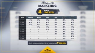 Hinode novo plano flipchart 2017