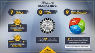 Hinode novo plano flipchart 2017