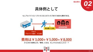 L

02issue
CM
Ȥ
Vol.08
⤷ХȤˤäƤ館ƤǤoMäǤ롣
GOUKON!
μM3,000
ܤ
ХȽo?5,000
Mäϣ3,000+5,000=8,000
ʧäʤɤ⡸Máˤʤ롣⤷ӤˤʤȤ顭
 