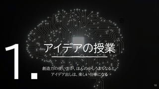 アイデアの授業
創造力の使い方が、ほんの少しうまくなると、
アイデア出しは、楽しい仕事になる
壱
10
 