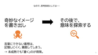 奇妙なイメージ
を書き出し
その後で、
意味を探索する
なので、思考技術としては・・・
言葉にできない着想は、
記憶しにくく、霧散してしまう。
→ 未成熟でも「書く」のが得策。 18
 