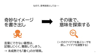 奇妙なイメージ
を書き出し
（＝そのアイデアを喜ぶユーザを
探し、アイデアを調整する）
その後で、
意味を探索する
なので、思考技術としては・・・
言葉にできない着想は、
記憶しにくく、霧散してしまう。
→ 未成熟でも「書く」のが得策。 19
 