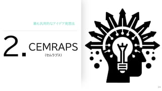 CEMRAPS
（セムラプス）
最も汎用的なアイデア発想法
２．
24
 