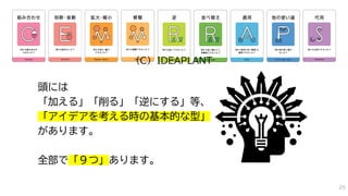 頭には
「加える」「削る」「逆にする」等、
「アイデアを考える時の基本的な型」
があります。
全部で「９つ」あります。
（C) IDEAPLANT
25
 