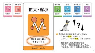 「犬の散歩を拡大するっていうなら、
2キロの散歩、じゃなくて、
20キロ、つまり輸送、はどうだろう。
免許返納した高齢の飼い主は
タクシーで孫の家に行ったりする。
そこまで、ペットを運んであげる。」
30
 