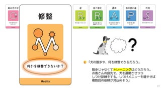 「犬の散歩や、何を修整できるだろう。
散歩じゃなくてトレーニングはどうだろう。
お客さんの庭先で、犬を運動させつつ
しつけ訓練をする。しつけメニューを増やせば
複数回の依頼が見込めそう」
31
 