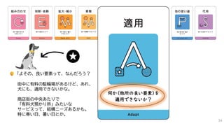 「よその、良い要素って、なんだろう？
街中に有料の駐輪場があるけど、あれ、
犬にも、適用できないかな。
商店街の中央あたりで
「有料犬預かり所」みたいな
サービスって、結構ニーズあるかも。
特に寒い日、暑い日とか。
34
 