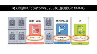 考えが浮かびそうなものを、２、３枚、選び出してもいいし
37
 