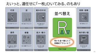 えいっと、運任せに「一枚」ひいてみる、のもあり
38
 