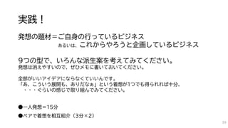 実践！
発想の題材＝ご自身の行っているビジネス
あるいは、これからやろうと企画しているビジネス
9つの型で、いろんな派生案を考えてみてください。
発想は消えやすいので、ぜひメモに書いておいてください。
全部がいいアイデアにならなくていいんです。
「あ、こういう展開も、ありだなぁ」という着想が1つでも得られれば十分、
・・・ぐらいの感じで取り組んでみてください。
●一人発想＝15分
●ペアで着想を相互紹介（3分×2）
39
 