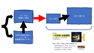 テーマの
具現化へ進む
今回の学習を活かし
いくつも
新事業を考えてゆく
小さく試す
大きく育てる
51
 