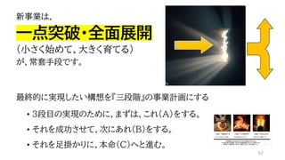 新事業は、
一点突破・全面展開
（小さく始めて、大きく育てる）
が、常套手段です。
最終的に実現したい構想を『三段階』の事業計画にする
• 3段目の実現のために、まずは、これ（A）をする。
• それを成功させて、次にあれ（B)をする。
• それを足掛かりに、本命（C）へと進む。
52
 
