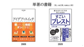 単著の書籍 （他、共著2冊、執筆協力1冊）
2009 2020 6
 