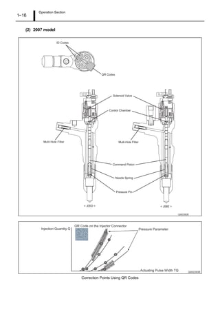Operation Section
1 16
(2) 2007 model
Correction Points Using QR Codes
 