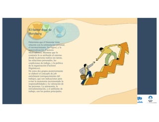 El factor dual de
Herzberg
Determina que el bienestar tiene
relación con la estimulación personal,
el reconocimiento, los logros, y la
autorrealización (Factores
Motivadores). Mientras que lo
contrario le es atribuido al entorno
donde la persona realiza sus tareas,
las relaciones personales, las
condiciones de trabajo, y la política
de la organización (Factores
Higiénicos).
De estos dos grupos posteriormente
se elaboró el concepto de job
enrichment (enriquecimiento del
trabajo), que son indicaciones para
evitar la monotonía incrementado la
responsabilidades y la valoración de
las personas. La autonomía, la
retroalimentación, y el ambiente de
trabajo, son los puntos principales.
 