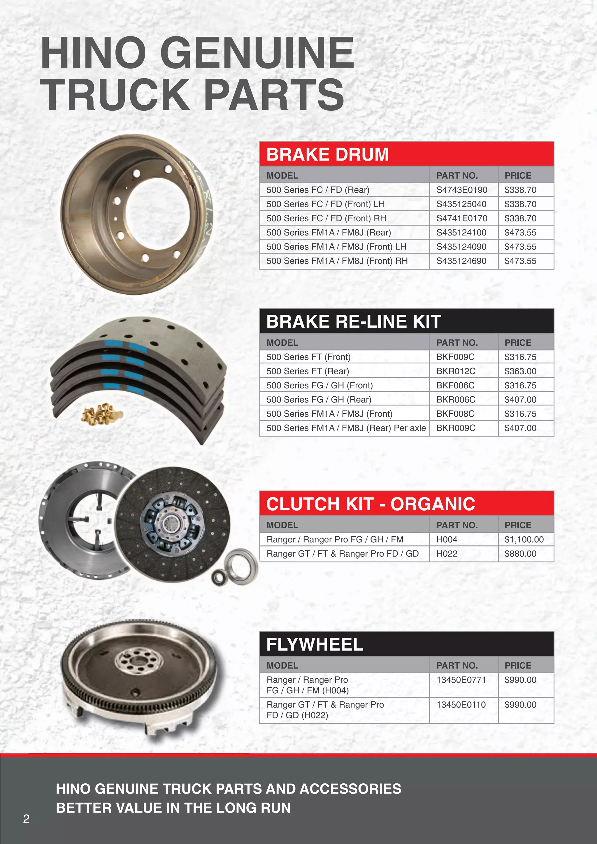 Hino Truck & Bus Parts Catalogue Q2 2015 PDF