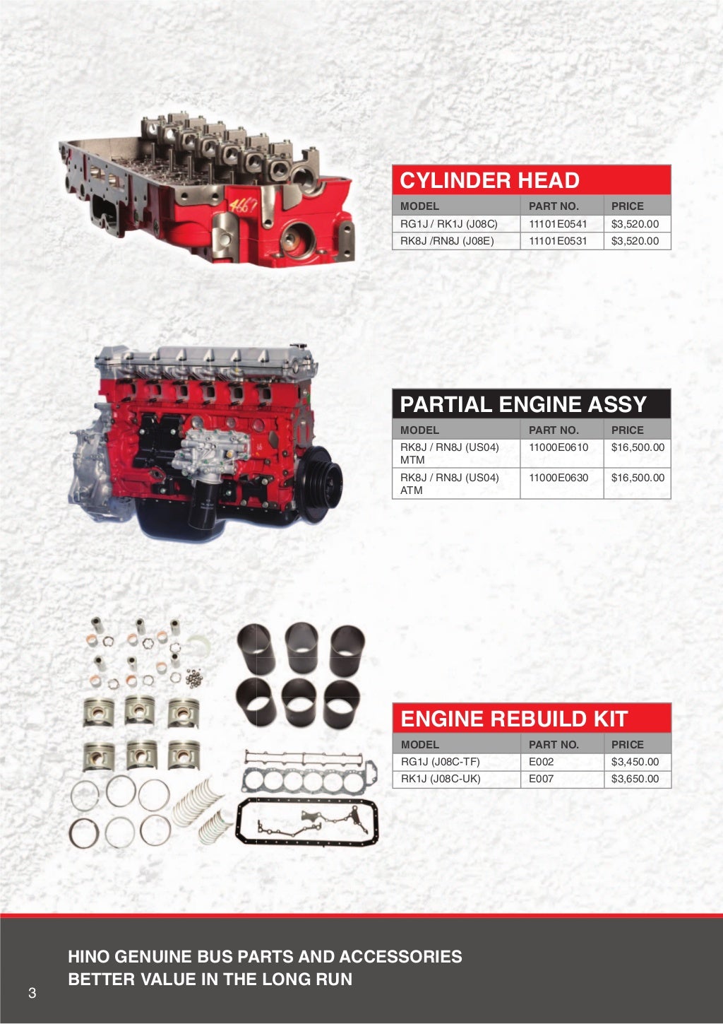 Hino Truck & Bus Parts Catalogue Q2 2015