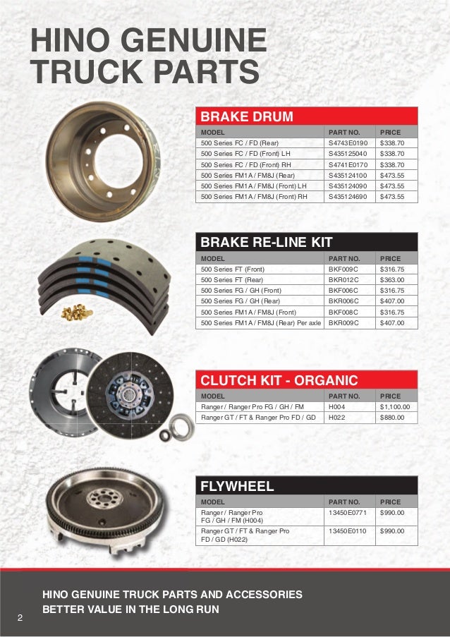 Hino Truck & Bus Parts Catalogue Q2 2015