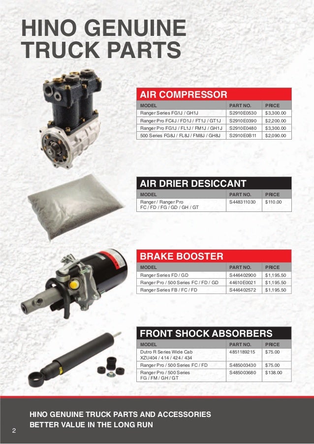 Hino Truck & Bus - Parts Catalogue Q1 2015