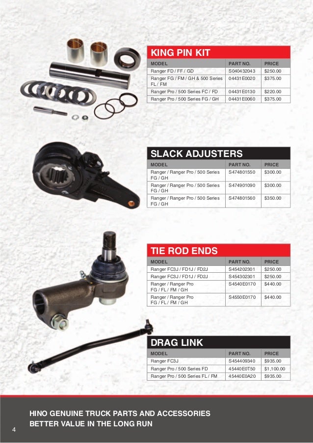 Hino Truck & Bus Parts Catalogue Q1 2015