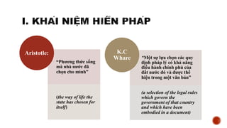 “Phương thức sống
mà nhà nước đã
chọn cho mình”
(the way of life the
state has chosen for
itself)
Aristotle:
“Một sự lựa chọn các quy
định pháp lý có khả năng
điều hành chính phủ của
đất nước đó và được thể
hiện trong một văn bản”
(a selection of the legal rules
which govern the
government of that country
and which have been
embodied in a document)
K.C
Whare
 