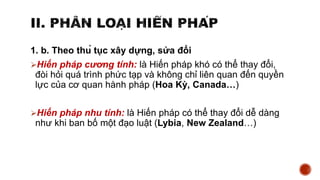 1. b. Theo thủ tục xây dựng, sửa đổi
Hiến pháp cương tính: là Hiến pháp khó có thể thay đổi,
đòi hỏi quá trình phức tạp và không chỉ liên quan đến quyền
lực của cơ quan hành pháp (Hoa Kỳ, Canada…)
Hiến pháp nhu tính: là Hiến pháp có thể thay đổi dễ dàng
như khi ban bố một đạo luật (Lybia, New Zealand…)
 