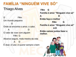 FAMÍLIA “NINGUÉM VIVE SÓ”
Thiago Alves
D
F#m
Um mundo pequeno
G
Onde se encontra o amor, o calor,
A
D
O valor de viver com alguém
F#m G
Alicerce seguro, mola mestra da vida
A
D
É doar, é lutar, é querer sempre o bem

F#m G
Família é amor “Ninguém vive só”
A
D
Então faça o melhor
F#m
G
Família é amor “Ninguém vive só”
AD
Então vamos juntos fazer o
melhor.

 