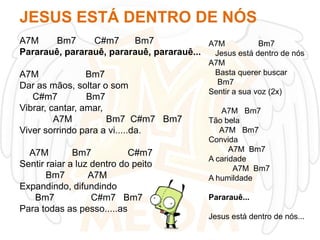 JESUS ESTÁ DENTRO DE NÓS
A7M
Bm7
C#m7
Bm7
A7M
Bm7
Pararauê, pararauê, pararauê, pararauê...
Jesus está dentro de nós
A7M
Bm7
Dar as mãos, soltar o som
C#m7
Bm7
Vibrar, cantar, amar,
A7M
Bm7 C#m7 Bm7
Viver sorrindo para a vi.....da.
A7M
Bm7
C#m7
Sentir raiar a luz dentro do peito
Bm7
A7M
Expandindo, difundindo
Bm7
C#m7 Bm7
Para todas as pesso.....as

A7M
Basta querer buscar
Bm7
Sentir a sua voz (2x)
A7M Bm7
Tão bela
A7M Bm7
Convida
A7M Bm7
A caridade
A7M Bm7
A humildade
Pararauê...
Jesus está dentro de nós...

 