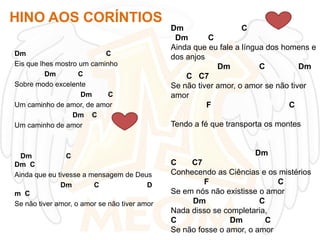 HINO AOS CORÍNTIOS
Dm
C
Eis que lhes mostro um caminho
Dm
C
Sobre modo excelente
Dm
C
Um caminho de amor, de amor
Dm C
Um caminho de amor

Dm
C
Dm C
Ainda que eu tivesse a mensagem de Deus
Dm
C
D
m C
Se não tiver amor, o amor se não tiver amor

Dm
C
Dm
C
Ainda que eu fale a língua dos homens e
dos anjos
Dm
C
Dm
C C7
Se não tiver amor, o amor se não tiver
amor
F
C
Tendo a fé que transporta os montes

Dm
C
C7
Conhecendo as Ciências e os mistérios
F
C
Se em nós não existisse o amor
Dm
C
Nada disso se completaria,
C
Dm
C
Se não fosse o amor, o amor

 