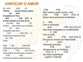 UNIFICAR O AMOR
C9 Am9
Dm7
G7
Unificar
nossos sonhos, ideais
C9
Am9
E implantar na Terra
Dm7
F7M
G7/4 G
O amor sublime do Cristo de luz
C9 Am9
Dm7
G7
Unificar
cada mente, que se dispõe
C9
Am9
A espalhar esse amor
Dm7
F7M G7/4 G
A semente enviada do Cristo
C9 F7M
Jesus
C7M
F7M
C7M F7M
Unificando corações, pensamentos
C7M
F7M
Dm7 G7/4 G
Toda espécie de sofrimento se aliviará
C7M
F7M
Formando a grande corrente de amor

C7M
F7M
Não haverá, nesse mundo, a dor
C7M
F7M
Dm7
G7/4 G
Nossa alma prisioneira se libertará
C
G/B
Com a unificação
Am9
F7M Dm7 G7/4 G
Das mãos enlaçadas em solidariedade
C G/B
Com a união
Am9
F7M
Dm7 G7/4 G
Dos povos vivendo em fraternidade
F
Am9
Vencendo barreiras
F7M
Dm7
Ultrapassando as fronteiras
G7/4 G C
F7M
Da nossa imperfeição
(repete 1ª estrofe)

 