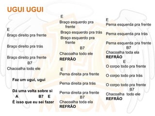 UGUI UGUI
E
Braço direito pra frente
Braço direito pra trás
Braço direito pra frente
B7
Chacoalha todo ele

E
Braço esquerdo pra
frente
Braço esquerdo pra trás
Braço esquerdo pra
frente
B7
Chacoalha todo ele
REFRÃO

E
Perna direita pra frente

E
Perna esquerda pra frente
Perna esquerda pra trás
Perna esquerda pra frente
B7
Chacoalha toda ela
REFRÃO
E
O corpo todo pra frente
O corpo todo pra trás

Faz um ugui, ugui
Perna direita pra trás
Dá uma volta sobre si
A
B7 E
É isso que eu sei fazer

Perna direita pra frente
B7
Chacoalha toda ela
REFRÃO

O corpo todo pra frente
B7
Chacoalha todo ele
REFRÃO

 