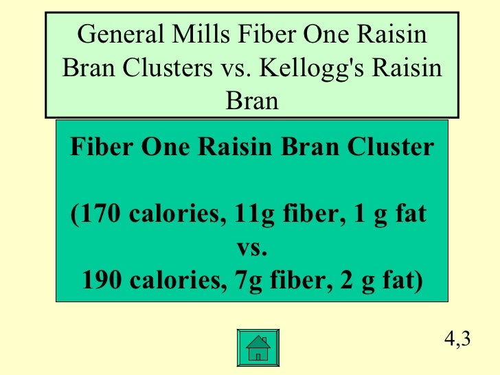 Hinsdale Nutrition Jeopardy Template