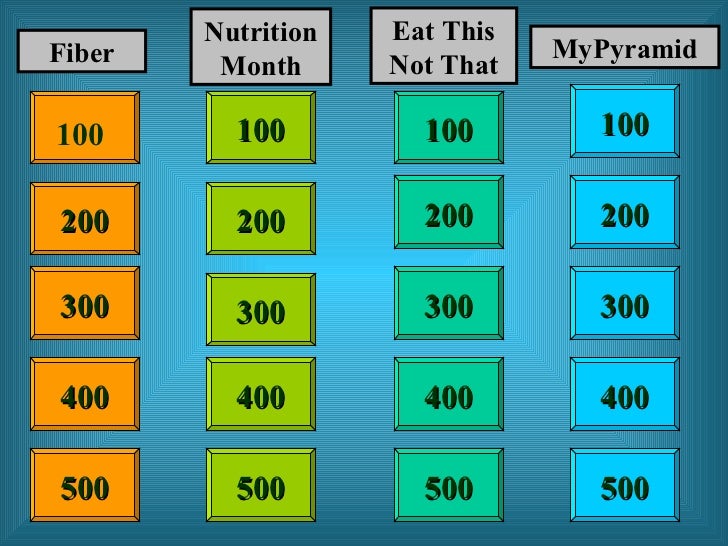 hinsdale nutrition jeopardy template