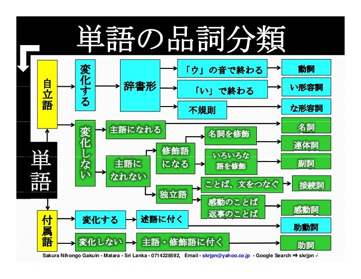 Hinshi Hinshi