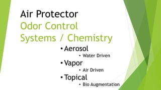 Air Protector
Odor Control
Systems / Chemistry
• Aerosol
• Water Driven
• Vapor
• Air Driven
• Topical
• Bio Augmentation
 