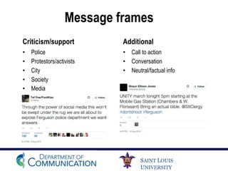 SAINT LOUIS
UNIVERSITY
Message frames
Criticism/support
• Police
• Protestors/activists
• City
• Society
• Media
Additional
• Call to action
• Conversation
• Neutral/factual info
 