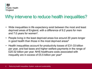 Why intervene to reduce health inequalities?
• Wide inequalities in life expectancy exist between the most and least
deprived areas of England, with a difference of 9.2 years for men
and 7.0 years for women3.
• People living in the least deprived areas live around 20 years longer
in good health than those in the most deprived areas4
• Health inequalities account for productivity losses of £31-33 billion
per year, and lost taxes and higher welfare payments in the range of
£20-32 billion per year. NHS healthcare costs associated with
inequality are in excess of £5.5 billion per year5
4 Reducing health inequalities: System, scale and sustainability
 