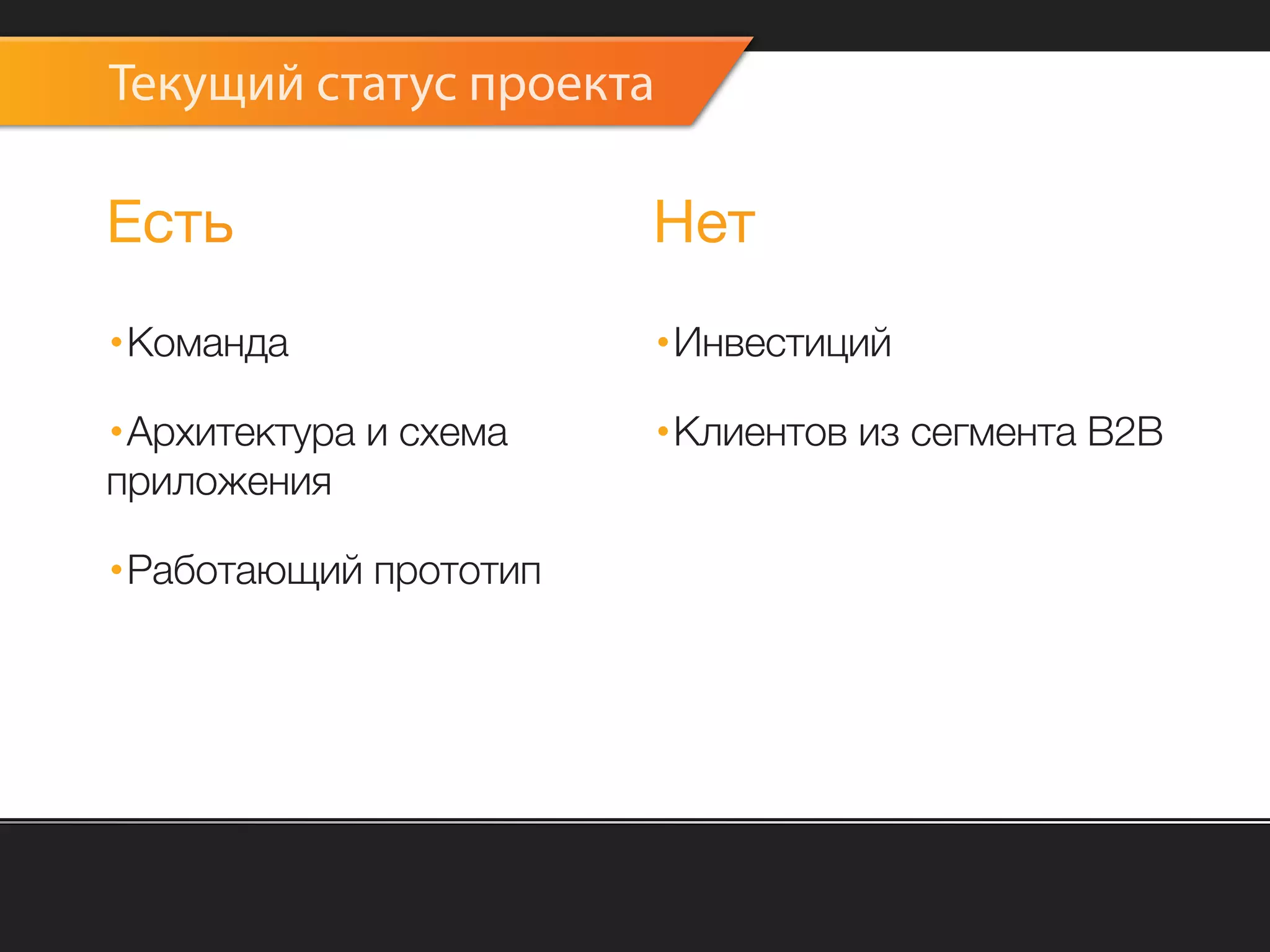 Текущий статус проекта

Есть                   Нет

·Команда               ·Инвестиций
·Архитектура и схема   ·Клиентов из сегмента B2B
приложения

·Работающий прототип
 