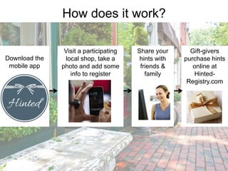 How does it work?

Download the
mobile app

Visit a participating
local shop, take a
photo and add some
info to register

Share your
hints with
friends &
family

Gift-givers
purchase hints
online at
HintedRegistry.com

 