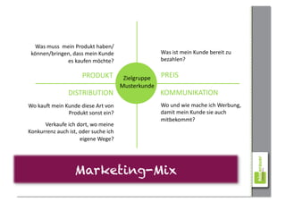Was	
  muss	
  	
  mein	
  Produkt	
  haben/
 können/bringen,	
  dass	
  mein	
  Kunde	
                                Was	
  ist	
  mein	
  Kunde	
  bereit	
  zu	
  
                       es	
  kaufen	
  möchte?	
                           bezahlen?	
  

                                 PRODUKT	
                Zielgruppe	
     PREIS	
  
                                                         Musterkunde	
  
                        DISTRIBUTION	
                                     KOMMUNIKATION	
  
Wo	
  kauW	
  mein	
  Kunde	
  diese	
  Art	
  von	
                       Wo	
  und	
  wie	
  mache	
  ich	
  Werbung,	
  
                       Produkt	
  sonst	
  ein?	
                          damit	
  mein	
  Kunde	
  sie	
  auch	
  
                                                                           mitbekommt?	
  
      Verkaufe	
  ich	
  dort,	
  wo	
  meine	
  
Konkurrenz	
  auch	
  ist,	
  oder	
  suche	
  ich	
  
                              eigene	
  Wege?	
  




                             Marketing-Mix
 