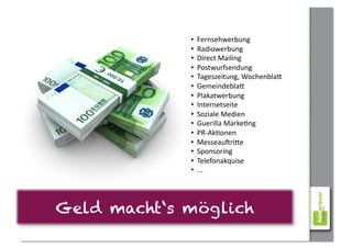 •  Fernsehwerbung	
  
             •  Radiowerbung	
  
             •  Direct	
  Mailing	
  
             •  Postwurfsendung	
  
             •  Tageszeitung,	
  WochenblaA	
  
             •  GemeindeblaA	
  
             •  Plakatwerbung	
  
             •  Internetseite	
  
             •  Soziale	
  Medien	
  
             •  Guerilla	
  MarkeCng	
  
             •  PR-­‐AkConen	
  
             •  MesseauWriAe	
  
             •  Sponsoring	
  
             •  Telefonakquise	
  
             •  ...	
  




Geld macht‘s möglich
 