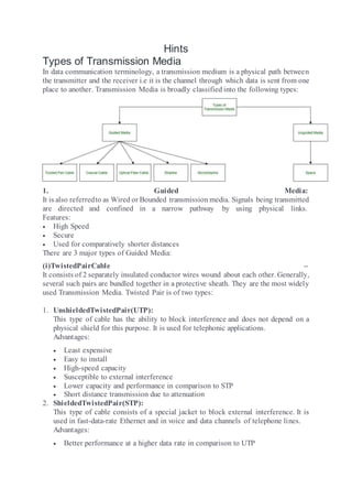 Hints
Types of Transmission Media
In data communication terminology, a transmission medium is a physical path between
the transmitter and the receiver i.e it is the channel through which data is sent from one
place to another. Transmission Media is broadly classified into the following types:
1. Guided Media:
It is also referredto as Wired or Bounded transmission media. Signals being transmitted
are directed and confined in a narrow pathway by using physical links.
Features:
 High Speed
 Secure
 Used for comparatively shorter distances
There are 3 major types of Guided Media:
(i)TwistedPairCable –
It consists of 2 separately insulated conductor wires wound about each other. Generally,
several such pairs are bundled together in a protective sheath. They are the most widely
used Transmission Media. Twisted Pair is of two types:
1. UnshieldedTwistedPair(UTP):
This type of cable has the ability to block interference and does not depend on a
physical shield for this purpose. It is used for telephonic applications.
Advantages:
 Least expensive
 Easy to install
 High-speed capacity
 Susceptible to external interference
 Lower capacity and performance in comparison to STP
 Short distance transmission due to attenuation
2. ShieldedTwistedPair(STP):
This type of cable consists of a special jacket to block external interference. It is
used in fast-data-rate Ethernet and in voice and data channels of telephone lines.
Advantages:
 Better performance at a higher data rate in comparison to UTP
 