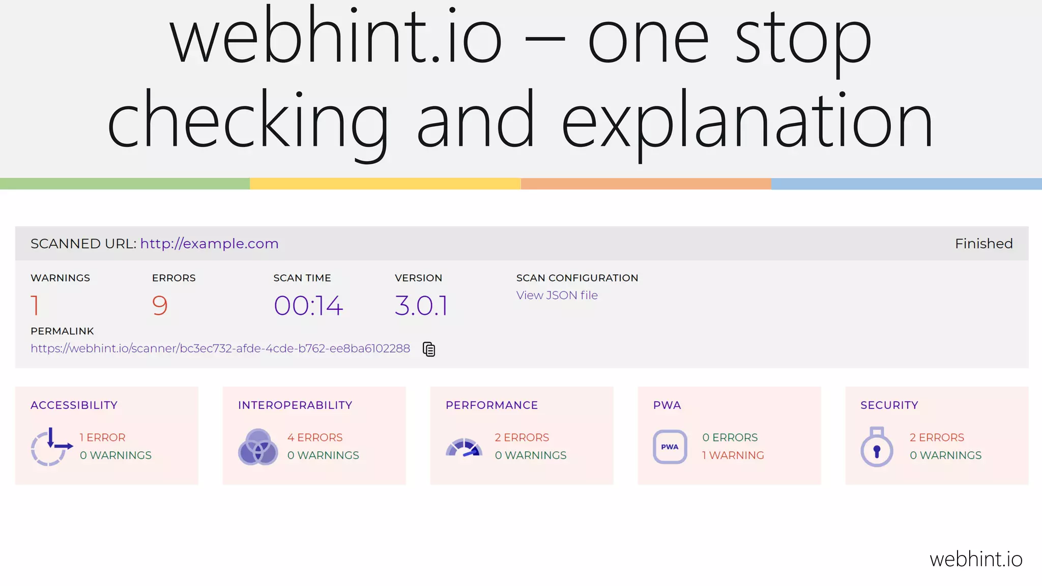 webhint.io – one stop
checking and explanation
webhint.io
Add new screenshot
 