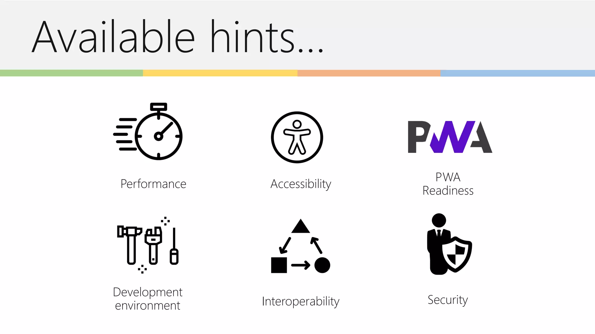 Available hints…
Performance Accessibility
PWA
Readiness
Development
environment Interoperability Security
 