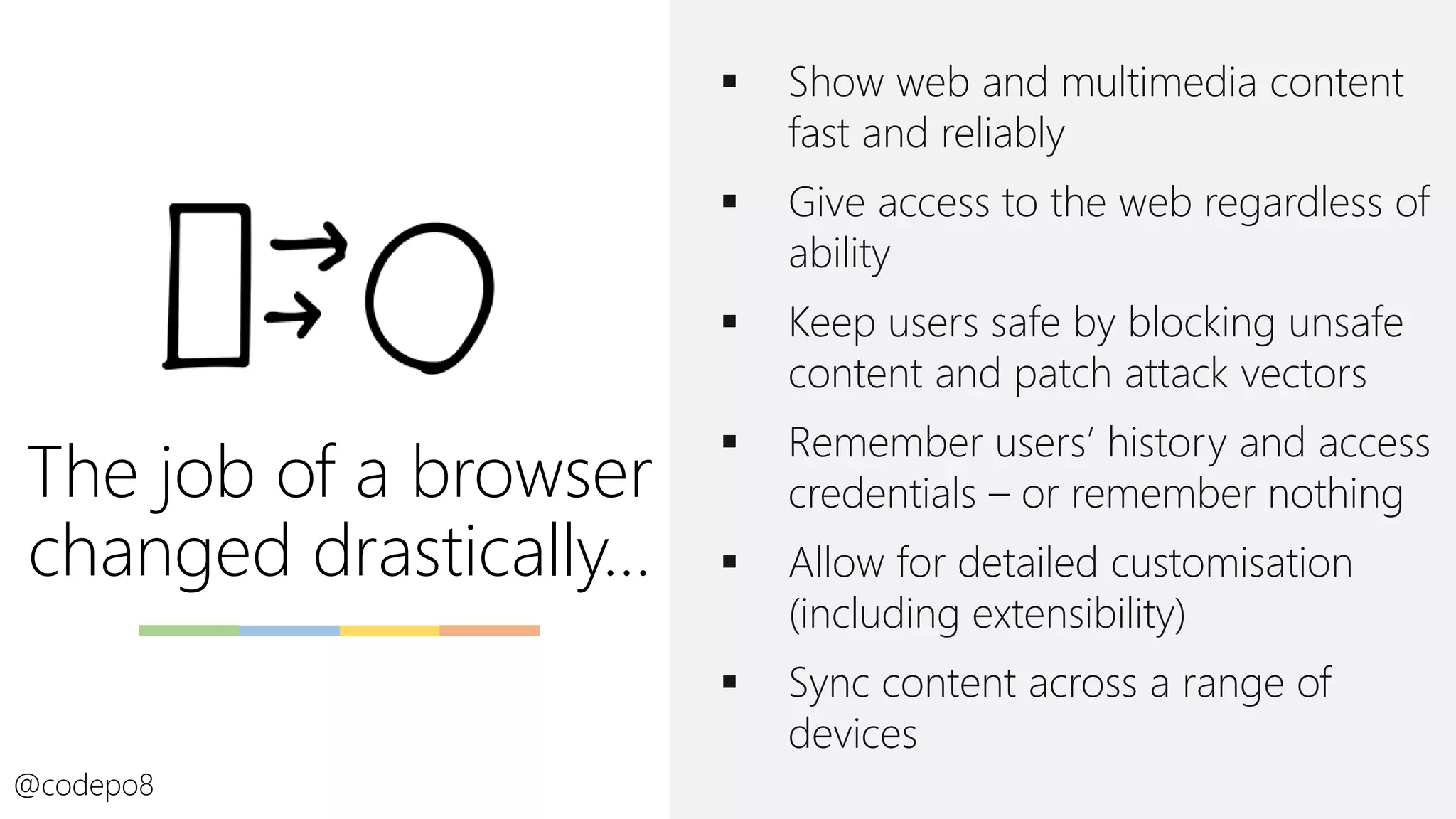 The job of a browser
changed drastically…
▪ Show web and multimedia content
fast and reliably
▪ Give access to the web regardless of
ability
▪ Keep users safe by blocking unsafe
content and patch attack vectors
▪ Remember users’ history and access
credentials – or remember nothing
▪ Allow for detailed customisation
(including extensibility)
▪ Sync content across a range of
devices
@codepo8
 