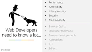 Web Developers
need to know a lot…
▪ Performance
▪ Accessibility
▪ Interoperability
▪ Security
▪ Maintainability
@codepo8
▪ Browser Quirks
▪ Developer toolchains
▪ Browser developer tools
▪ Abstractions
▪ CLI
▪ Editors
 